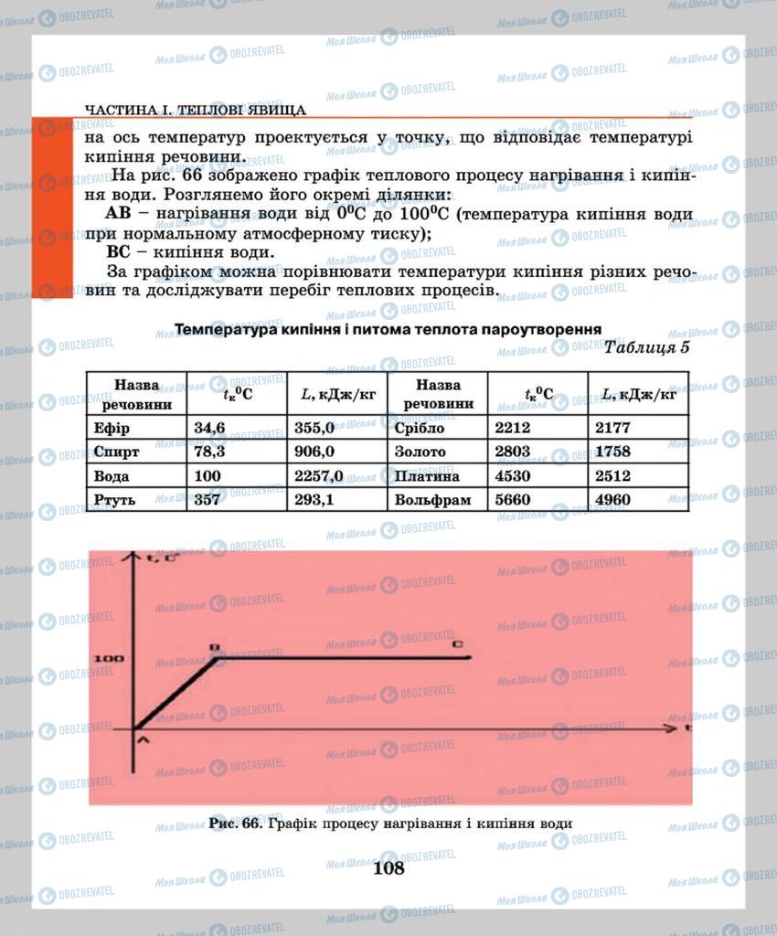 Учебники Физика 8 класс страница  108