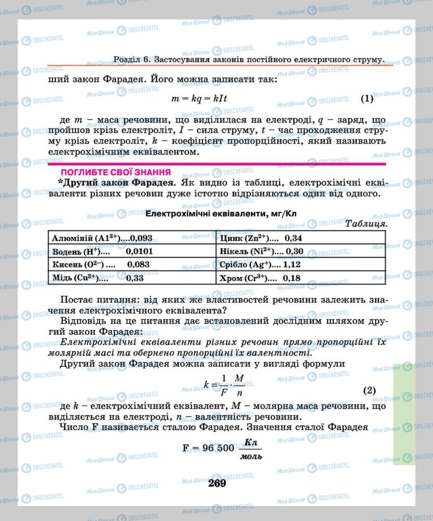 Учебники Физика 8 класс страница 269
