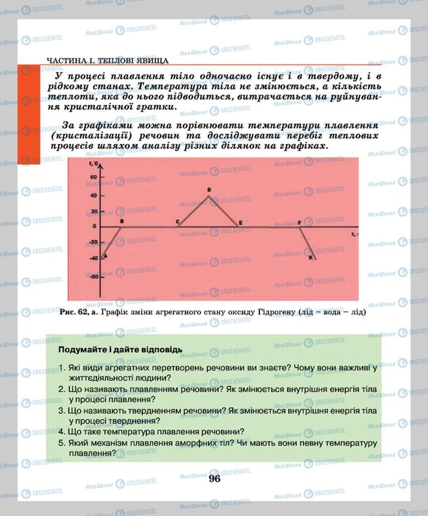 Учебники Физика 8 класс страница  96