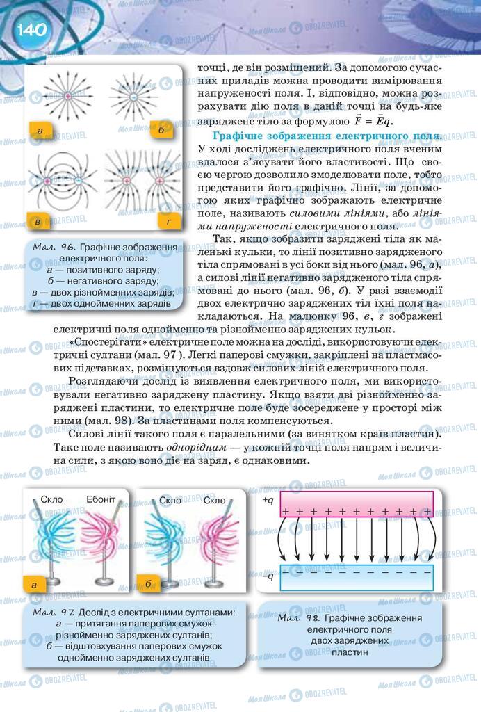 Учебники Физика 8 класс страница 140