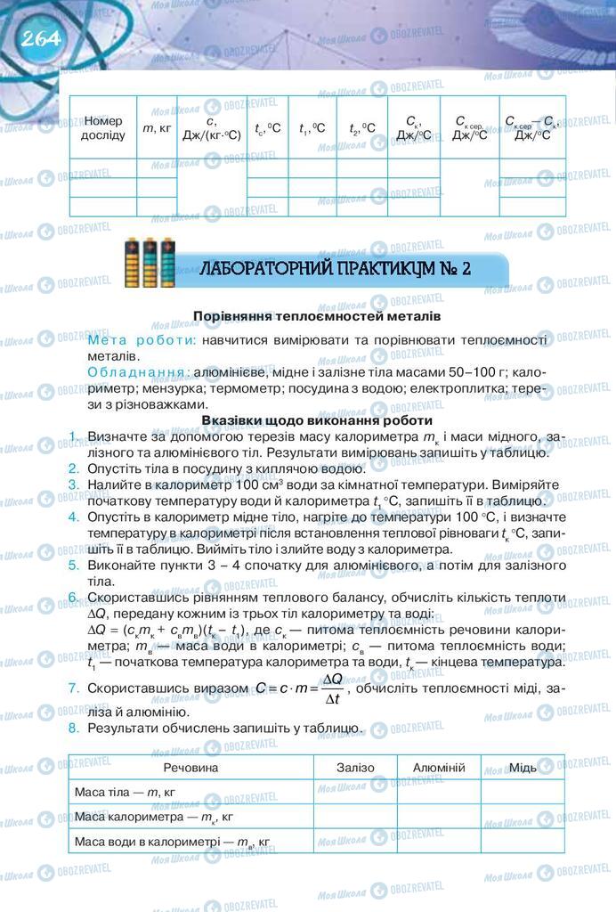 Підручники Фізика 8 клас сторінка 264