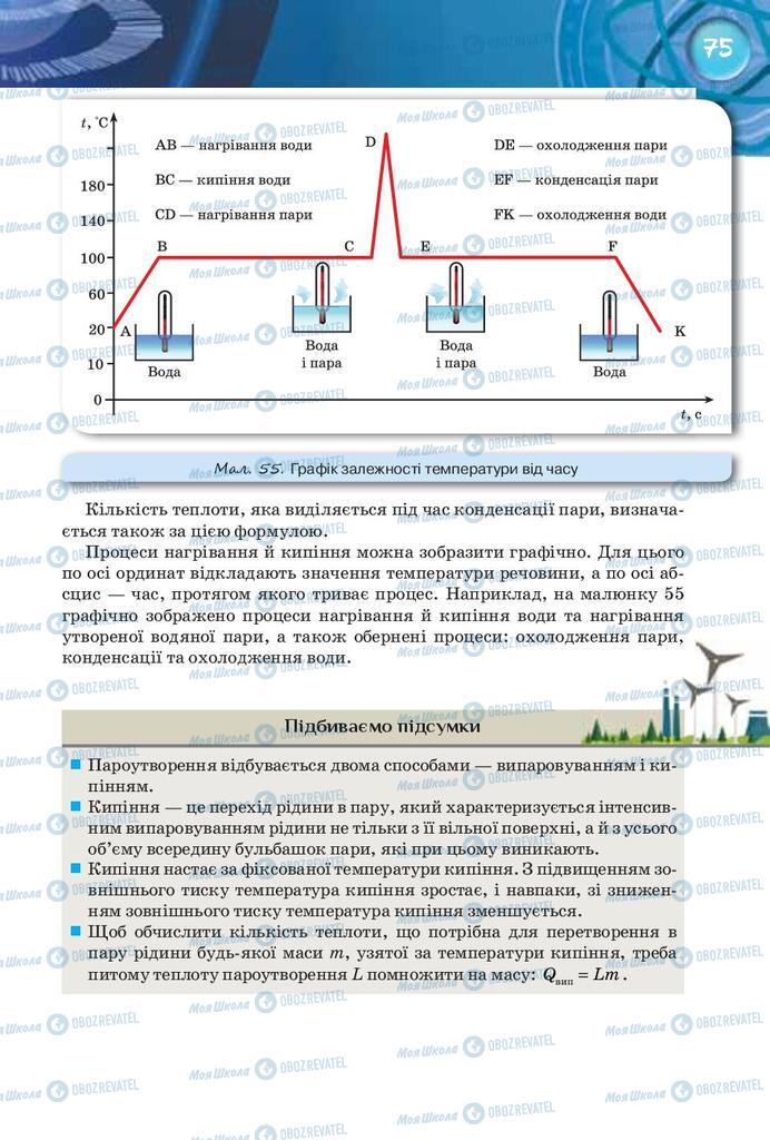 Підручники Фізика 8 клас сторінка 75