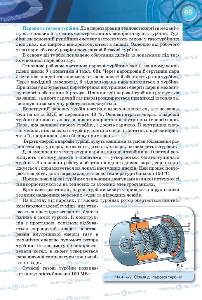 Підручники Фізика 8 клас сторінка 99