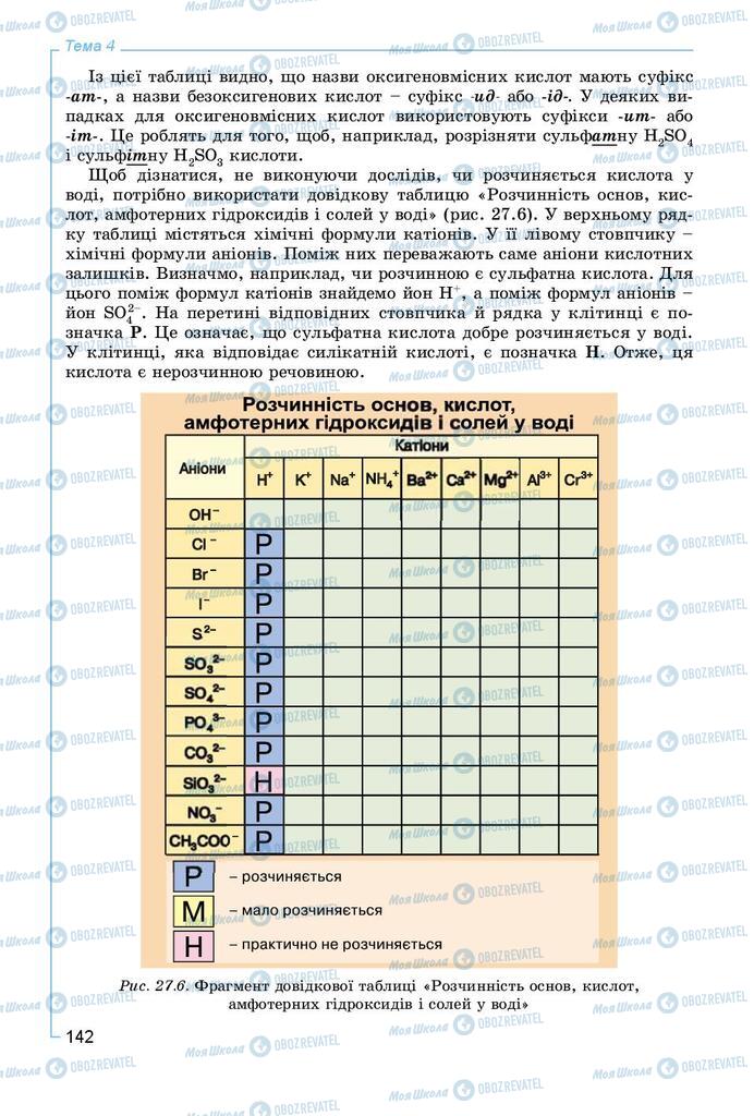 Підручники Хімія 8 клас сторінка 142