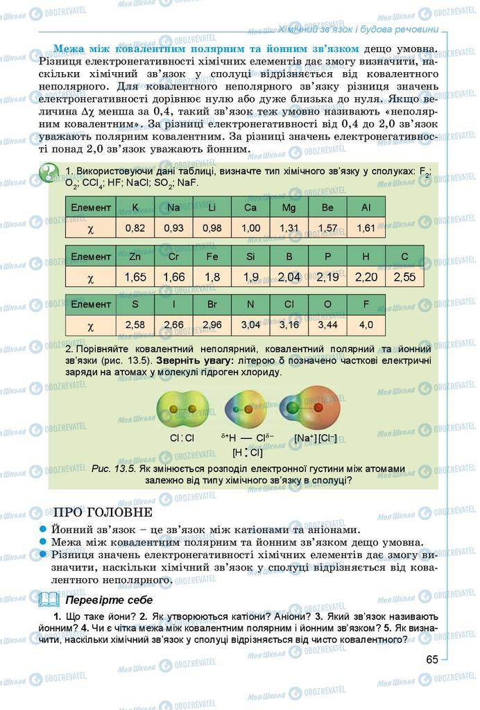 Учебники Химия 8 класс страница 65