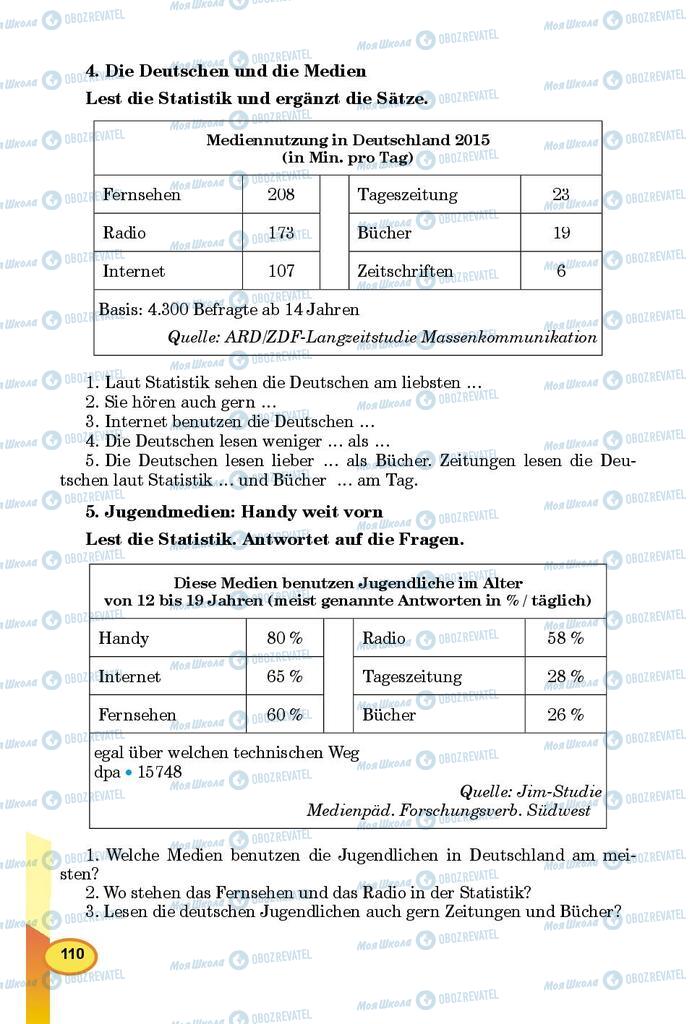 Підручники Німецька мова 8 клас сторінка 110