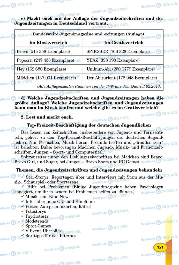 Підручники Німецька мова 8 клас сторінка 121