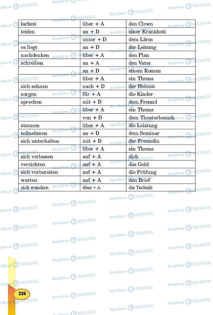 Учебники Немецкий язык 8 класс страница 226