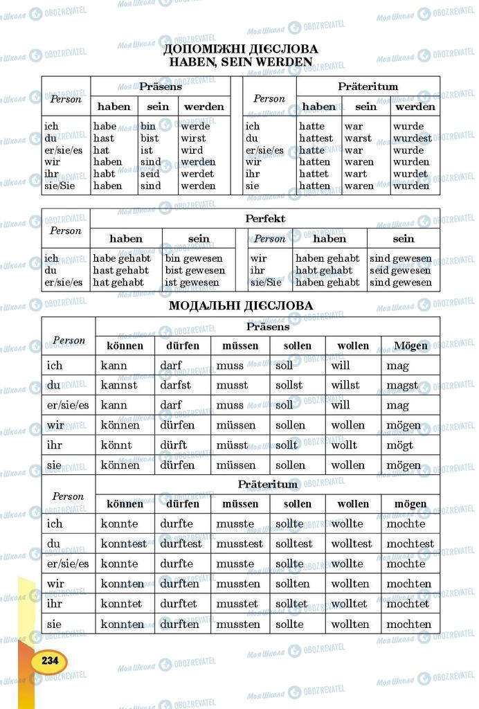 Підручники Німецька мова 8 клас сторінка 234