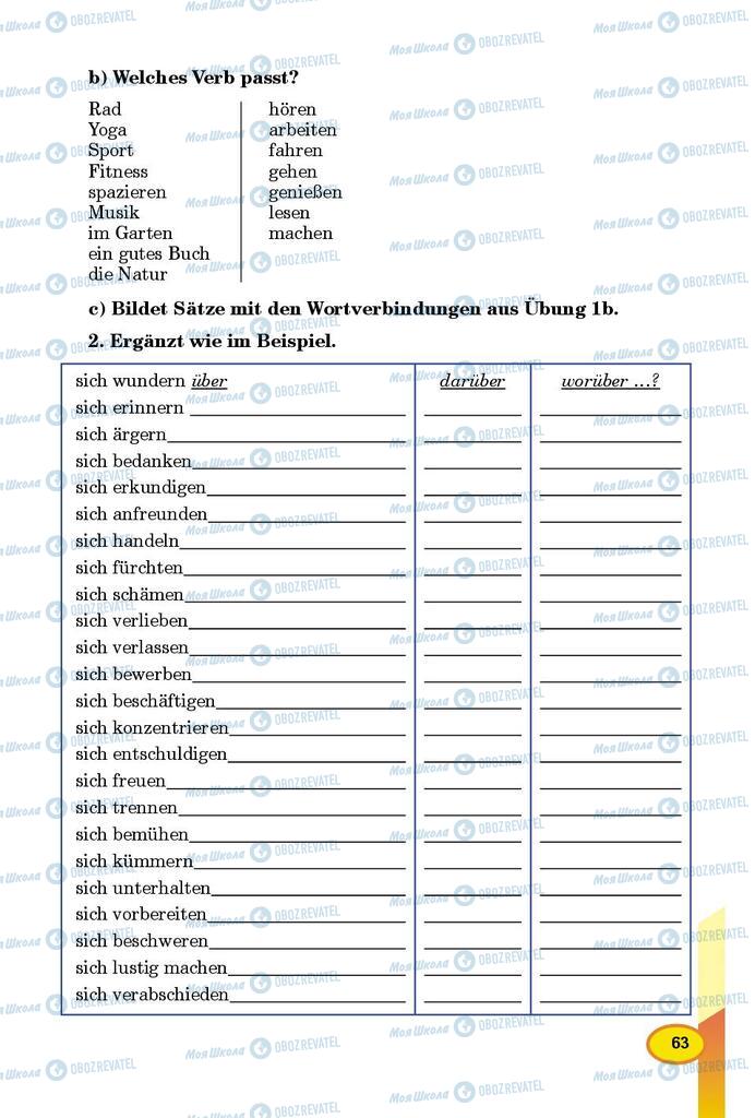 Підручники Німецька мова 8 клас сторінка 63