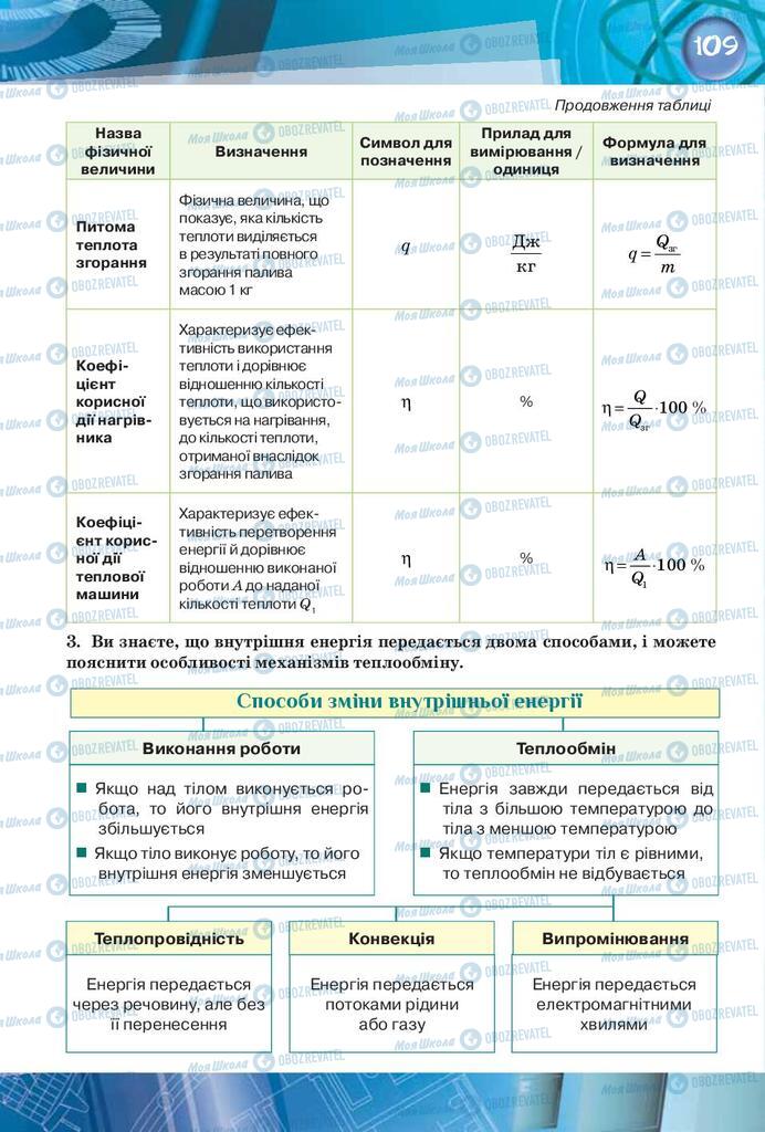 Підручники Фізика 8 клас сторінка 109