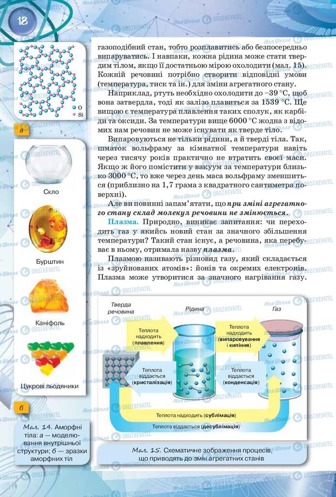 Підручники Фізика 8 клас сторінка 18