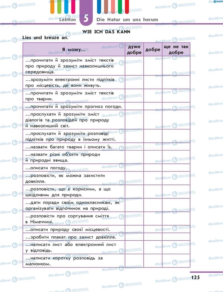 Підручники Німецька мова 8 клас сторінка 125