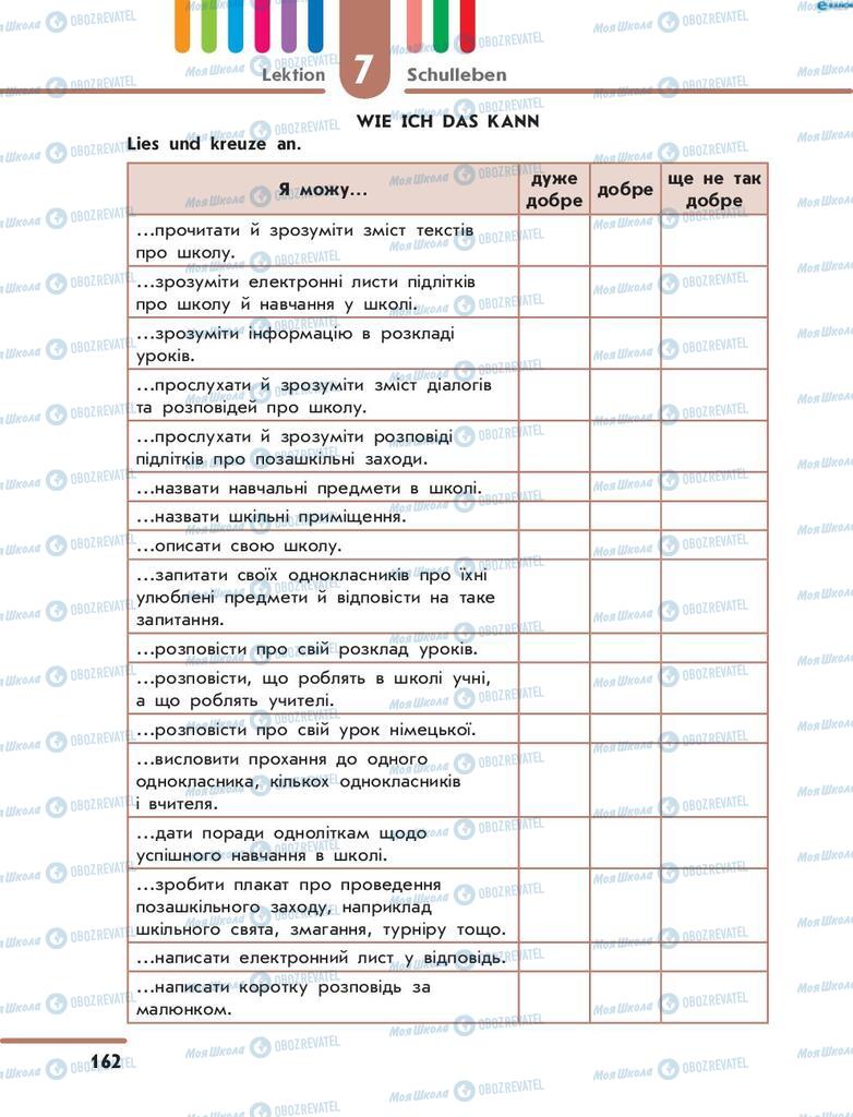 Учебники Немецкий язык 8 класс страница 162