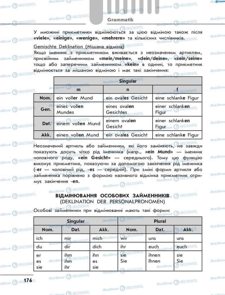 Учебники Немецкий язык 8 класс страница 176