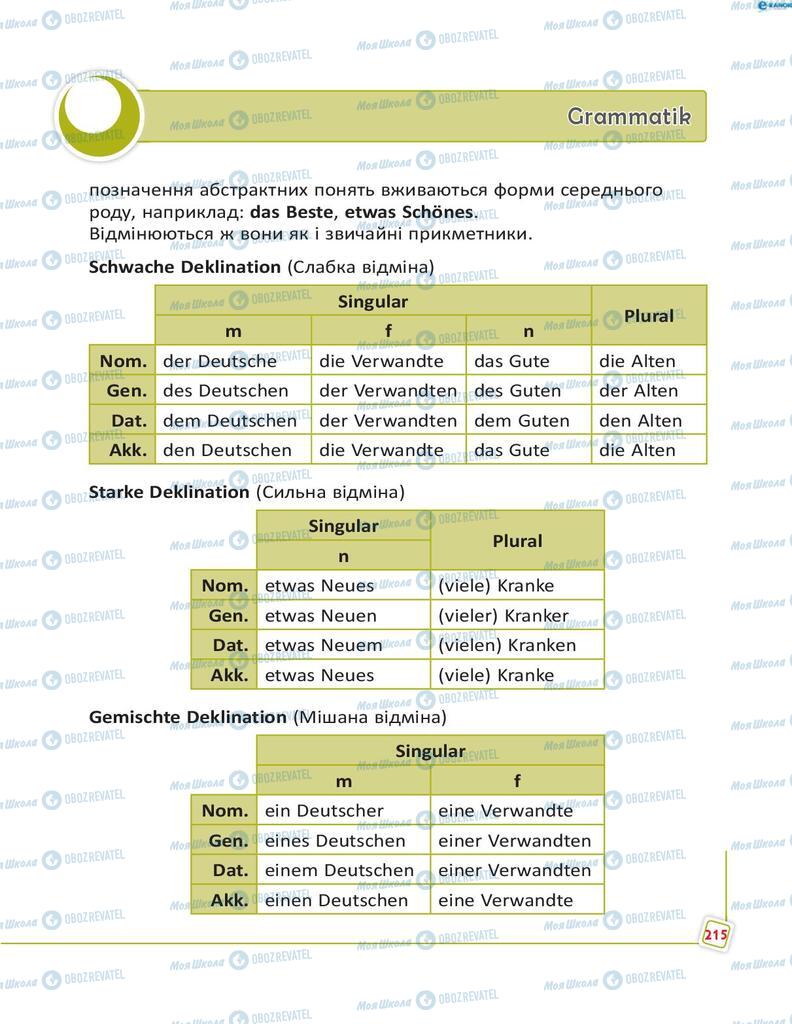Підручники Німецька мова 8 клас сторінка 215