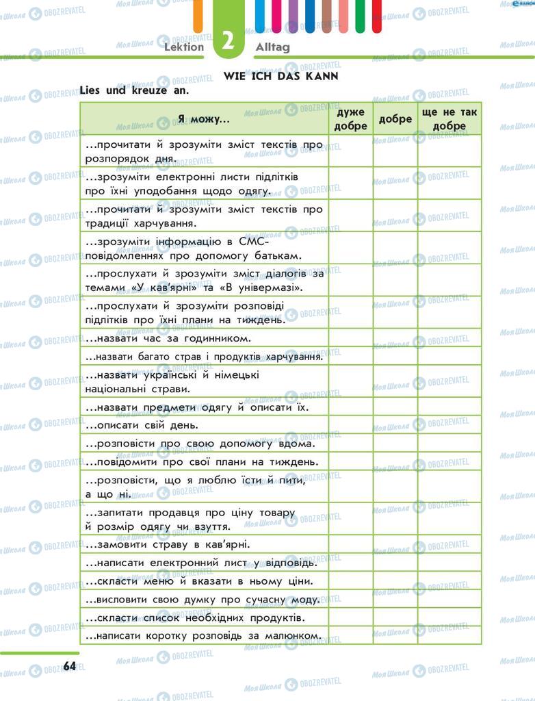 Підручники Німецька мова 8 клас сторінка 64