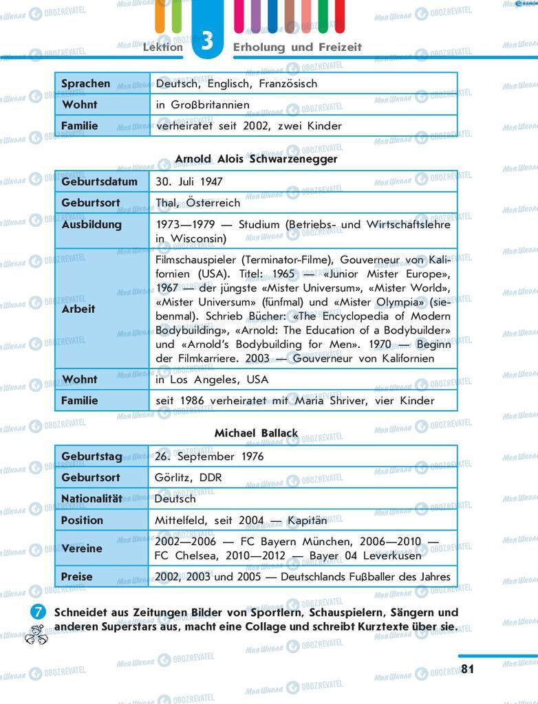 Підручники Німецька мова 8 клас сторінка 81