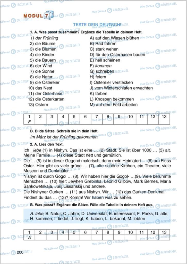 Підручники Німецька мова 8 клас сторінка 200