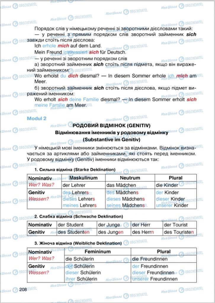 Підручники Німецька мова 8 клас сторінка 208