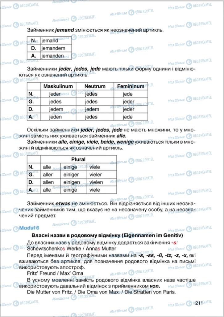 Учебники Немецкий язык 8 класс страница 211