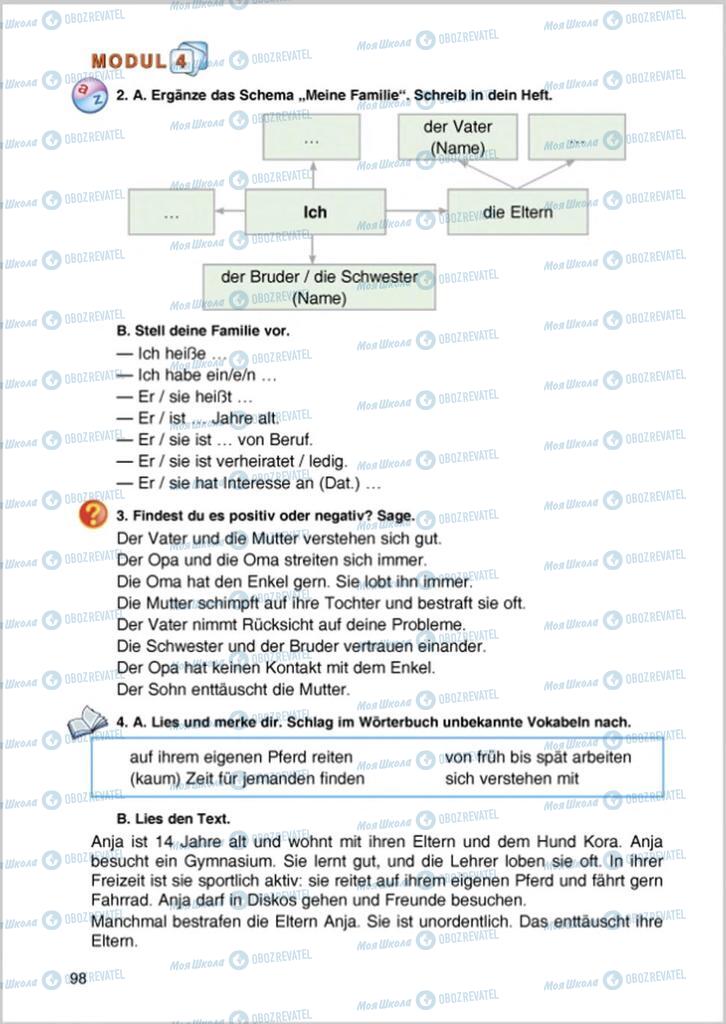 Підручники Німецька мова 8 клас сторінка 98