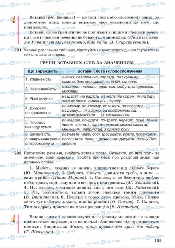 Підручники Українська мова 8 клас сторінка 165