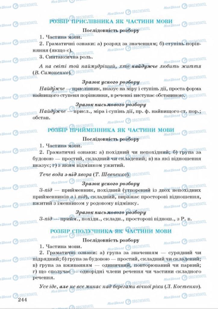 Підручники Українська мова 8 клас сторінка 244