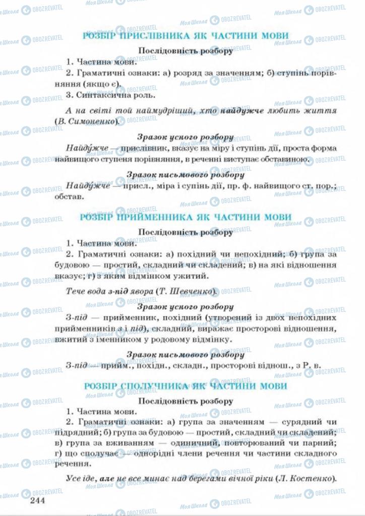 Учебники Укр мова 8 класс страница 244