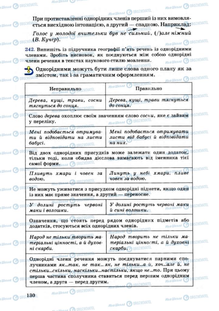 Учебники Укр мова 8 класс страница 130
