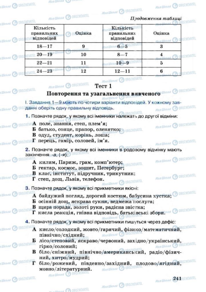 Підручники Українська мова 8 клас сторінка 241