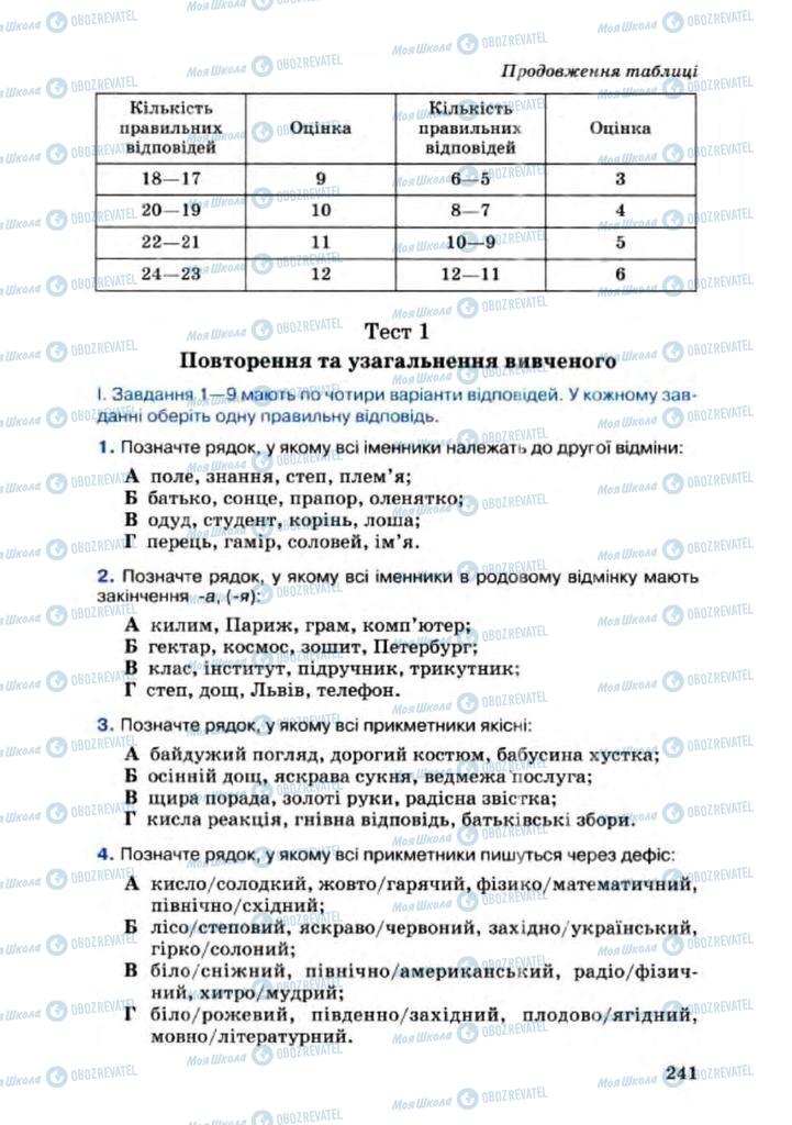 Учебники Укр мова 8 класс страница 241