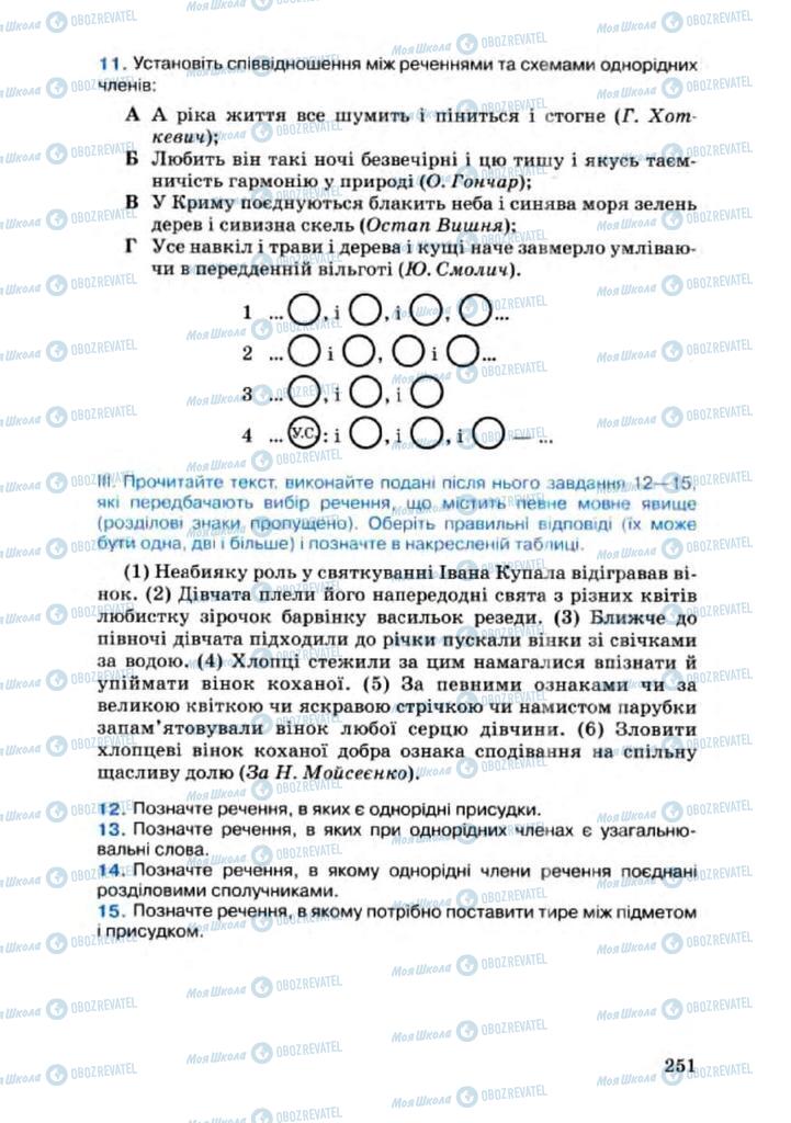 Підручники Українська мова 8 клас сторінка 251