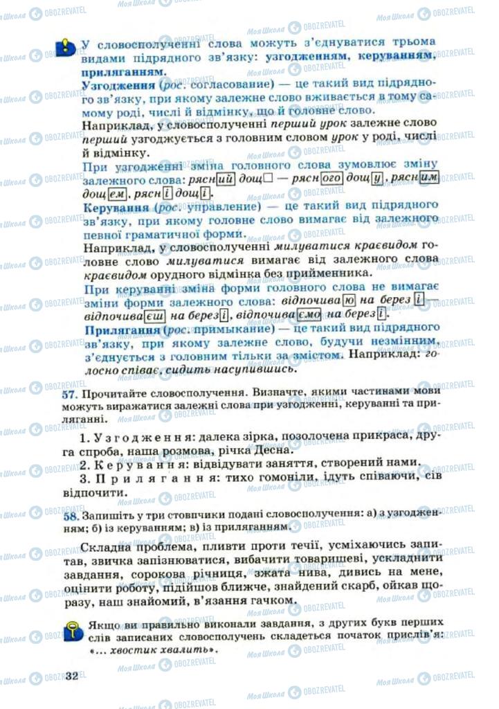 Підручники Українська мова 8 клас сторінка 32