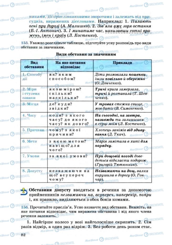 Підручники Українська мова 8 клас сторінка 82