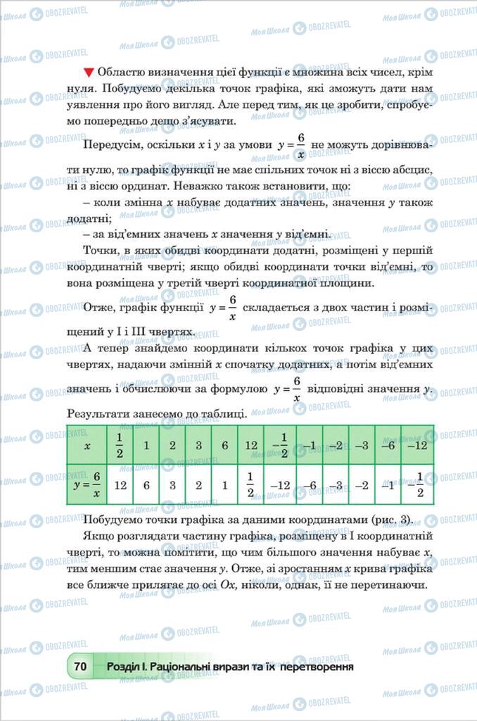 Учебники Алгебра 8 класс страница 70