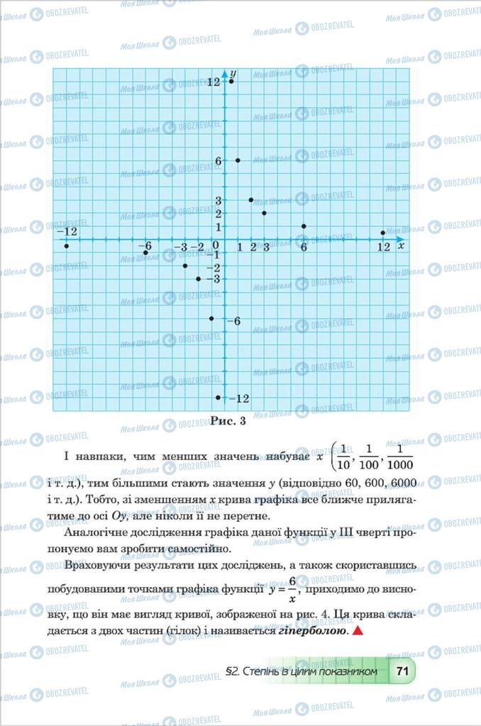 Учебники Алгебра 8 класс страница 71