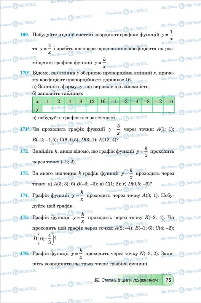 Підручники Алгебра 8 клас сторінка 75