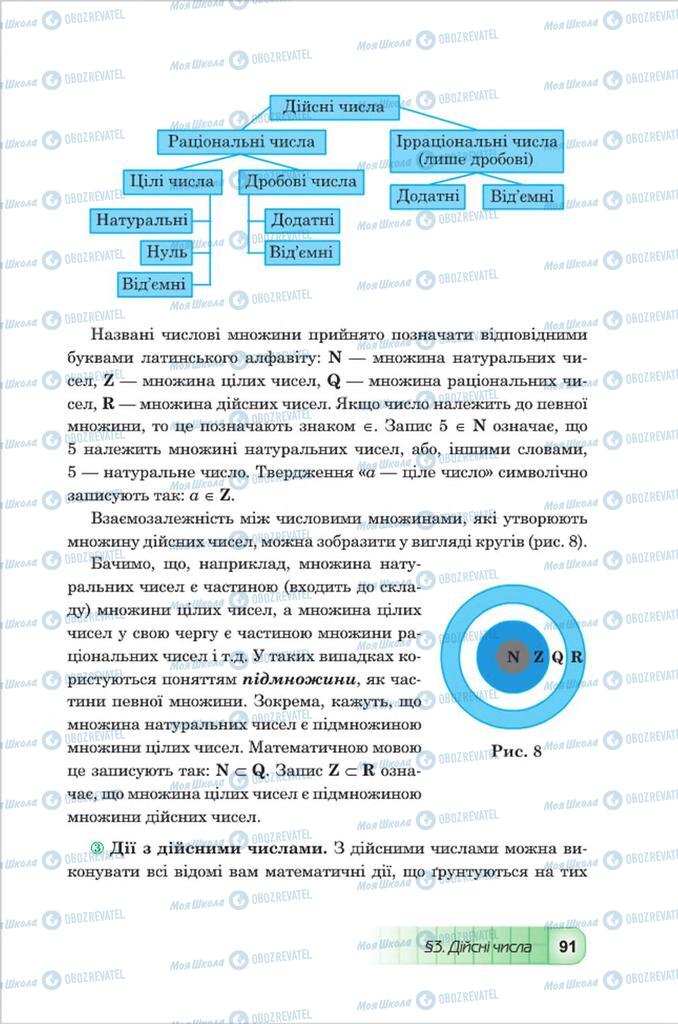 Підручники Алгебра 8 клас сторінка 91