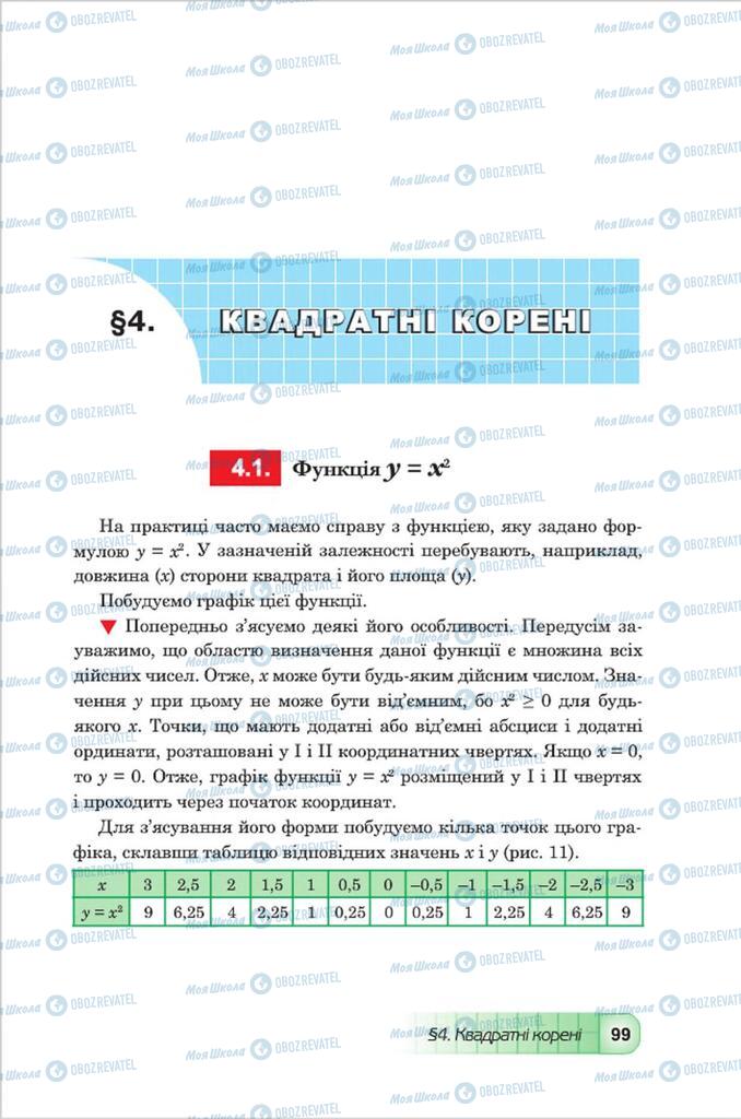 Підручники Алгебра 8 клас сторінка 99