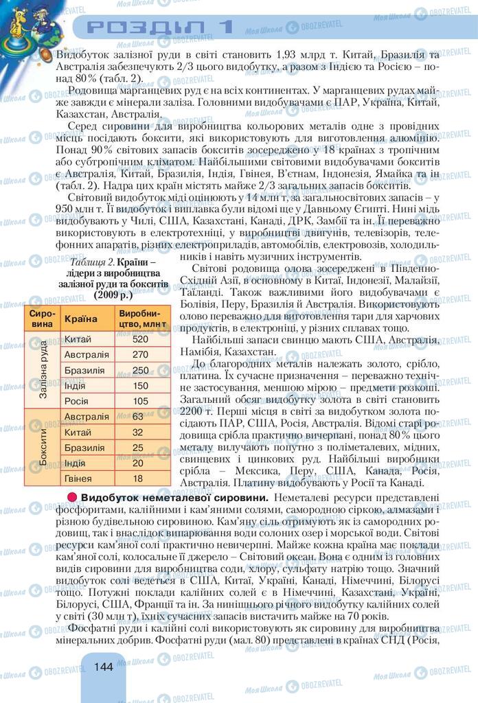 Підручники Географія 10 клас сторінка 144