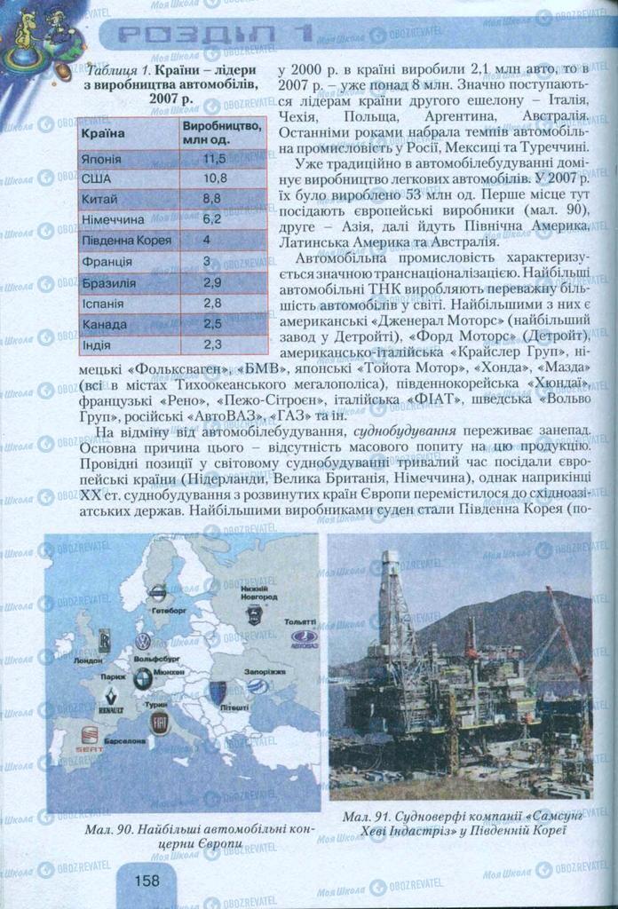 Учебники География 10 класс страница 158