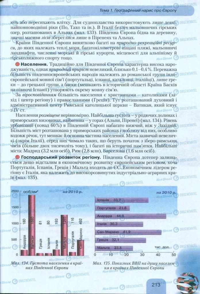 Підручники Географія 10 клас сторінка 213