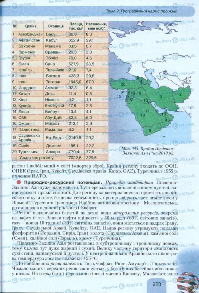 Підручники Географія 10 клас сторінка 223