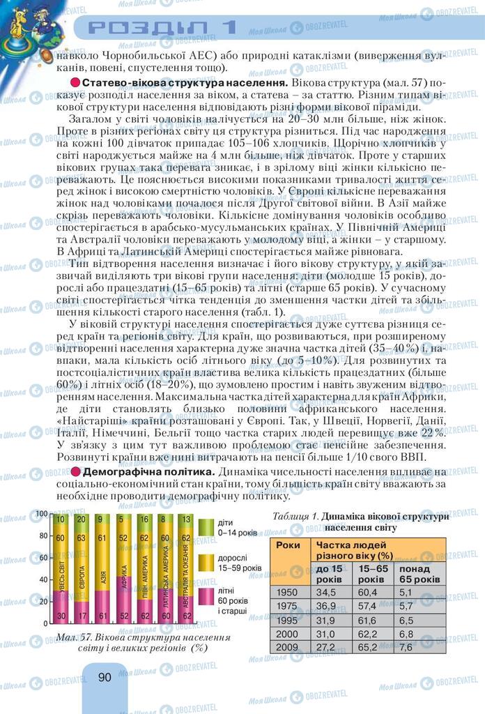 Учебники География 10 класс страница 90