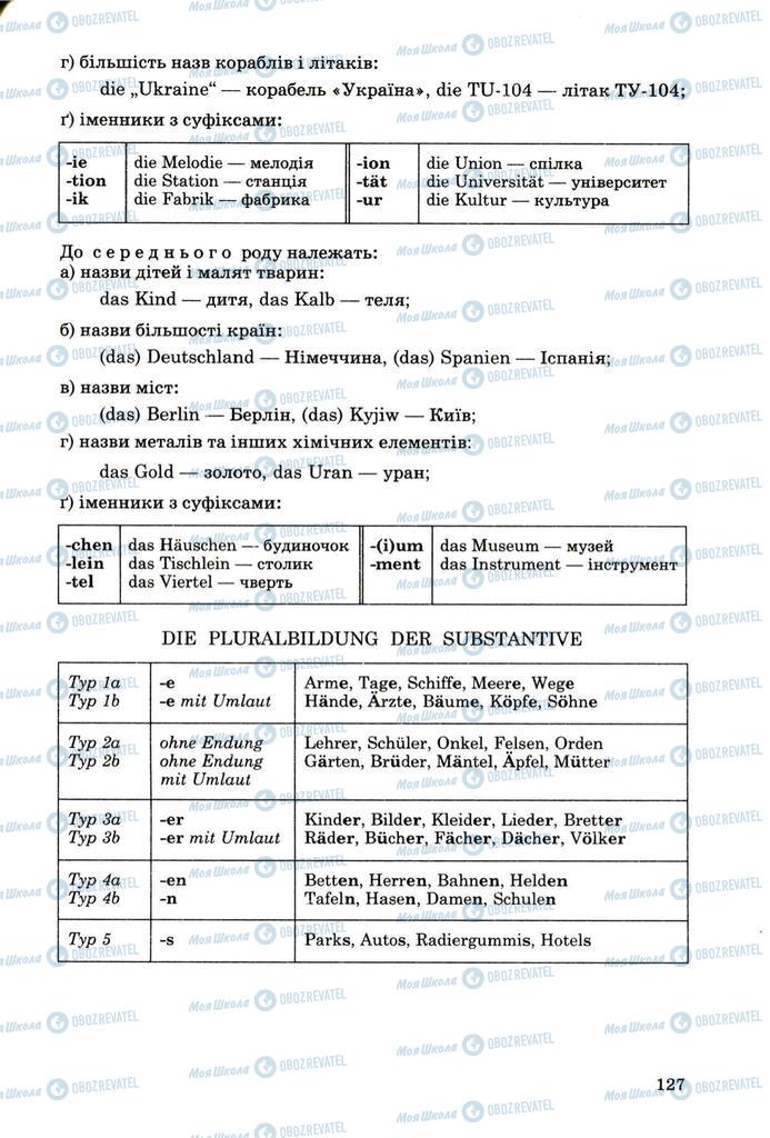 Учебники Немецкий язык 8 класс страница 126