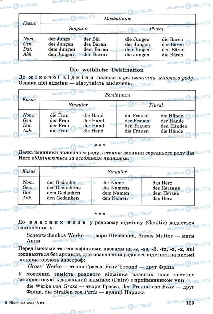 Учебники Немецкий язык 8 класс страница 128