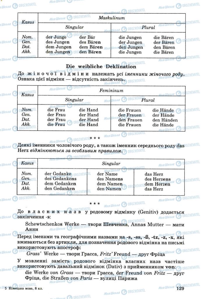 Підручники Німецька мова 8 клас сторінка 128