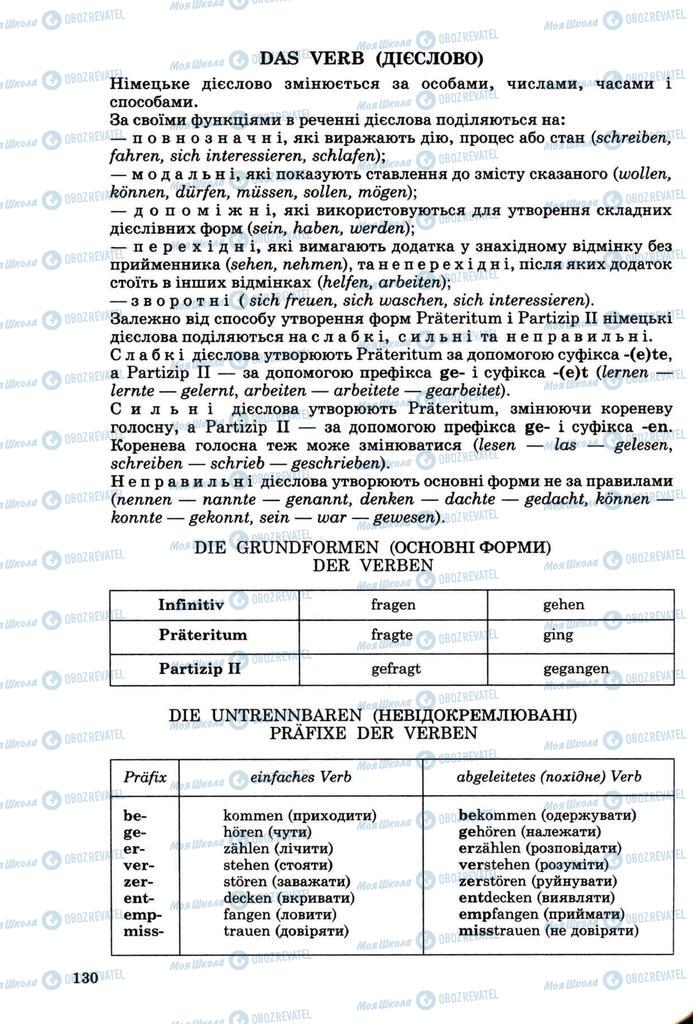 Підручники Німецька мова 8 клас сторінка 129