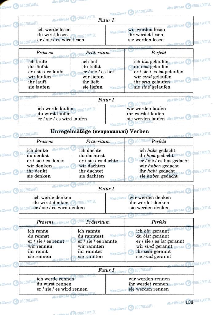 Учебники Немецкий язык 8 класс страница 132